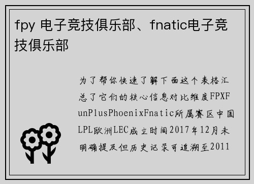 fpy 电子竞技俱乐部、fnatic电子竞技俱乐部